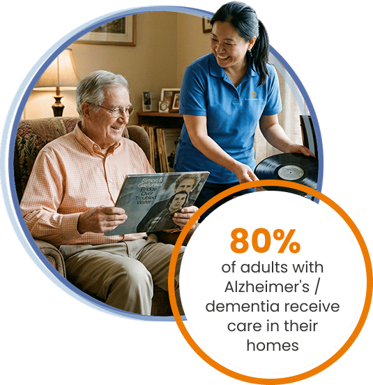 Seattle | In-Home Alzheimer’s & Dementia Care | Revere Home Care